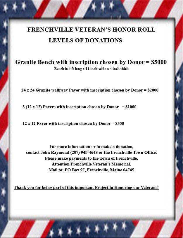 Donation Levels New